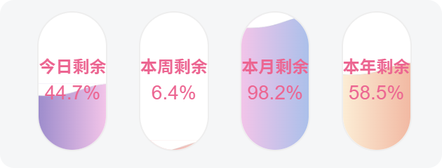 子比美化教程-时间胶囊进度小工具-567资源